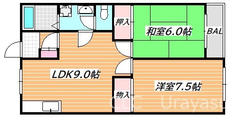 妙典駅 徒歩2分 2階の物件間取画像