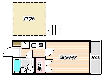 西船橋駅 徒歩7分 2階の物件間取画像