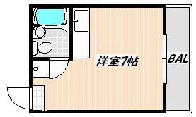 小栗原ハイツの物件間取画像