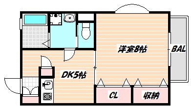 アーバンフォレストＮ・Ｋの物件間取画像