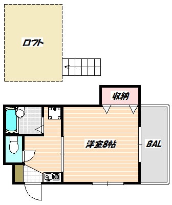 西船橋駅 徒歩15分 2階の物件間取画像