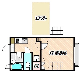 行徳駅 徒歩5分 2階の物件間取画像