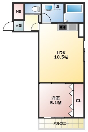 コフレ西宮の物件間取画像