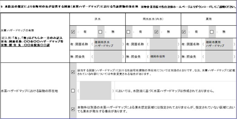 香椎駅 徒歩5分 2階の物件内観写真