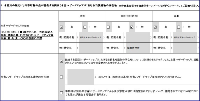 唐人町駅 徒歩7分 1階の物件内観写真