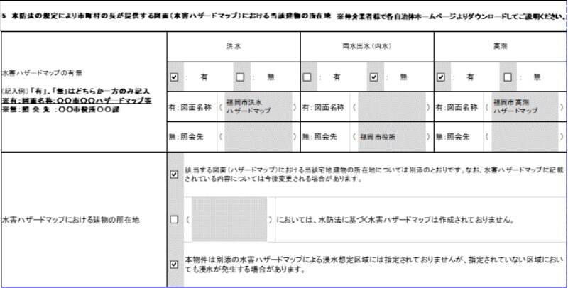 千早駅 徒歩9分 3階の物件内観写真