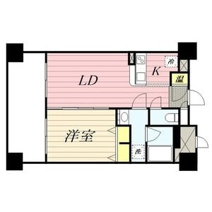 渡辺通駅 徒歩6分 9階の物件間取画像