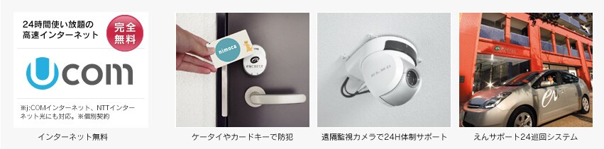 天神駅 徒歩5分 2階の物件内観写真