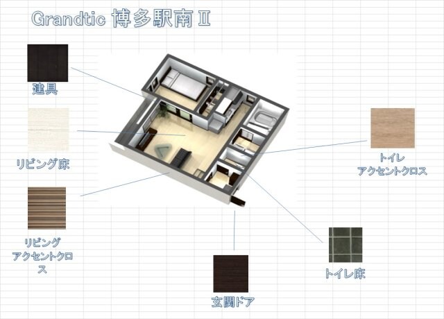 竹下駅 徒歩16分 1階の物件外観写真