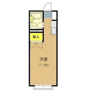 武庫川駅 徒歩11分 1階の物件間取画像