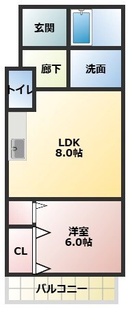 武庫之荘駅 徒歩8分 2階の物件間取画像