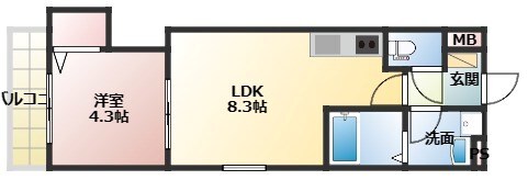 武庫之荘駅 徒歩9分 2階の物件間取画像