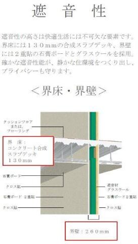 プロスパーの物件内観写真
