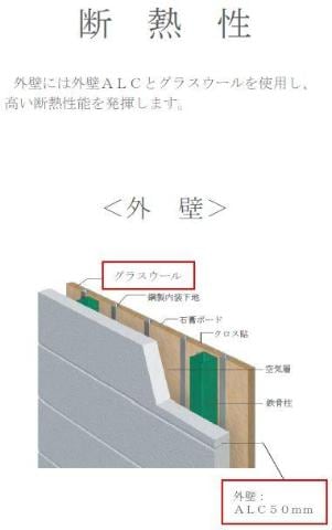 プロスパーの物件内観写真