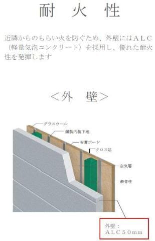プロスパーの物件内観写真