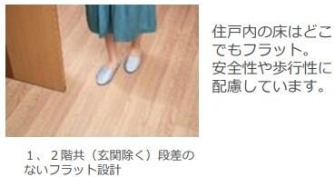 シティ綾井の物件内観写真