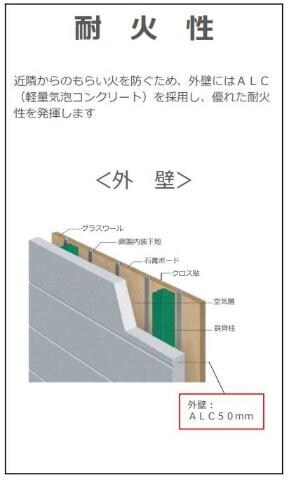 シティ綾井の物件内観写真