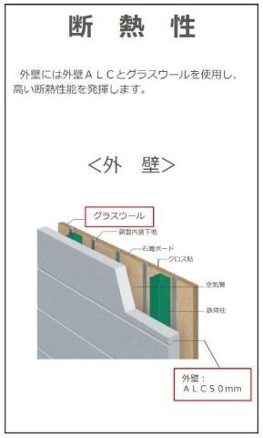 シティ綾井の物件内観写真