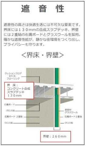 シティ綾井の物件内観写真