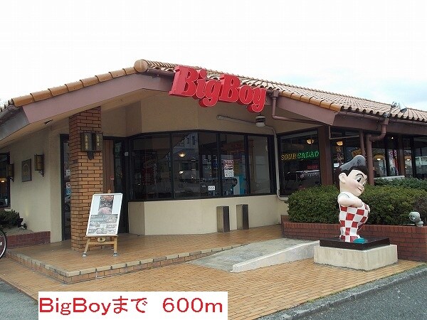 サンライズの物件内観写真