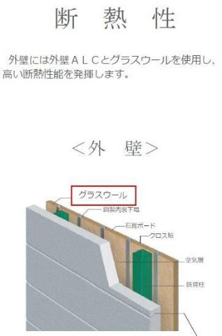 下松駅 徒歩8分 1階の物件内観写真