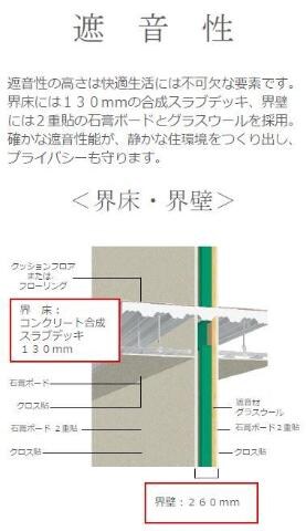 カンパニュールの物件内観写真