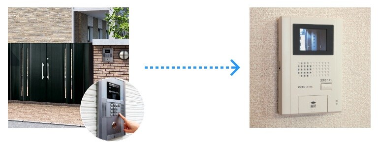 レオパレスＳＡＫＡＥの物件内観写真