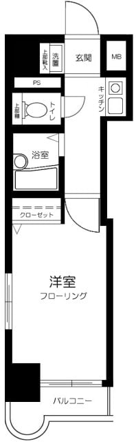 東高円寺駅 徒歩6分 3階の物件間取画像