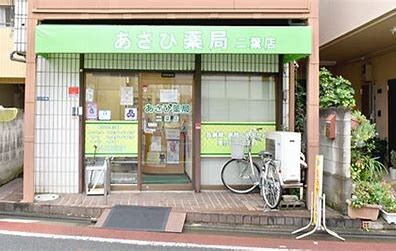 新馬場駅 徒歩7分 8階の物件内観写真