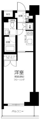 コンシェリア西新宿の物件間取画像