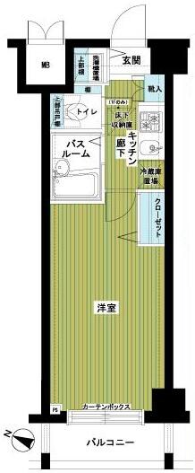 トーシンフェニックス上野毛の物件間取画像