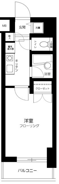 菱和パレス上馬の物件間取画像