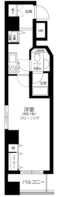 ヌフエタージュの物件間取画像