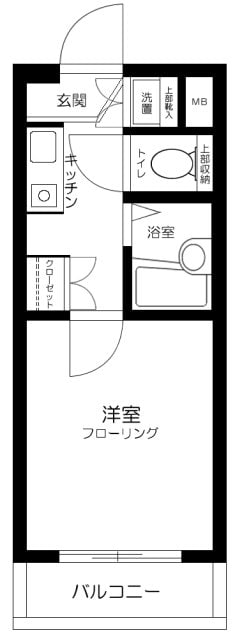 ルーブル三軒茶屋Ⅱの物件間取画像