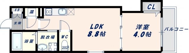 LEPUS御厨Bの物件間取画像