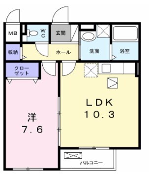 ビルズの物件間取画像
