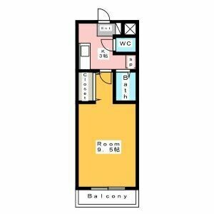 A・City明治本町の物件間取画像