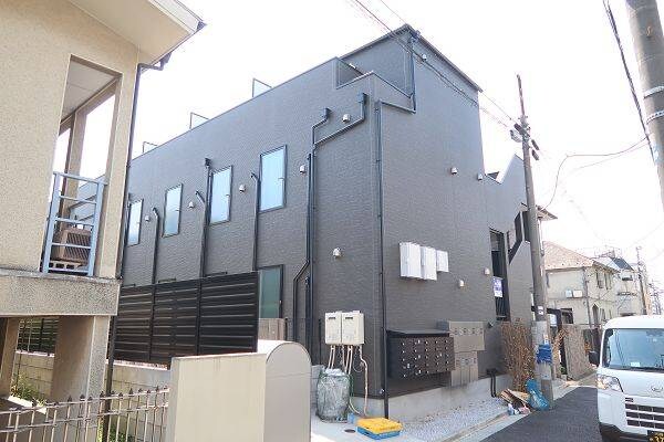 西荻窪駅 徒歩8分 1階の物件外観写真