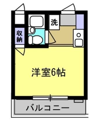 戸田公園駅 徒歩15分 2階の物件間取画像