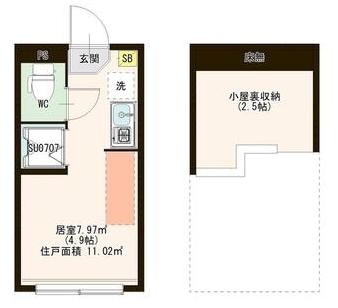 西馬込駅 徒歩5分 2階の物件間取画像