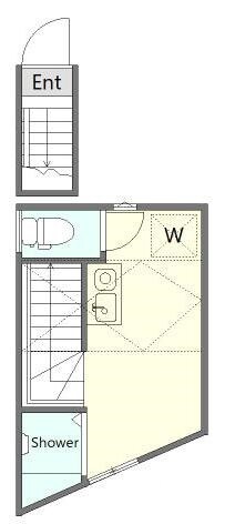 三軒茶屋駅 徒歩10分 2階の物件間取画像