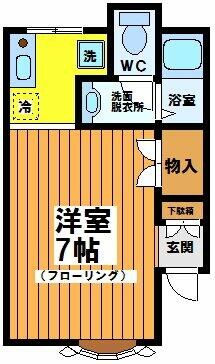 松原駅 徒歩7分 1階の物件間取画像