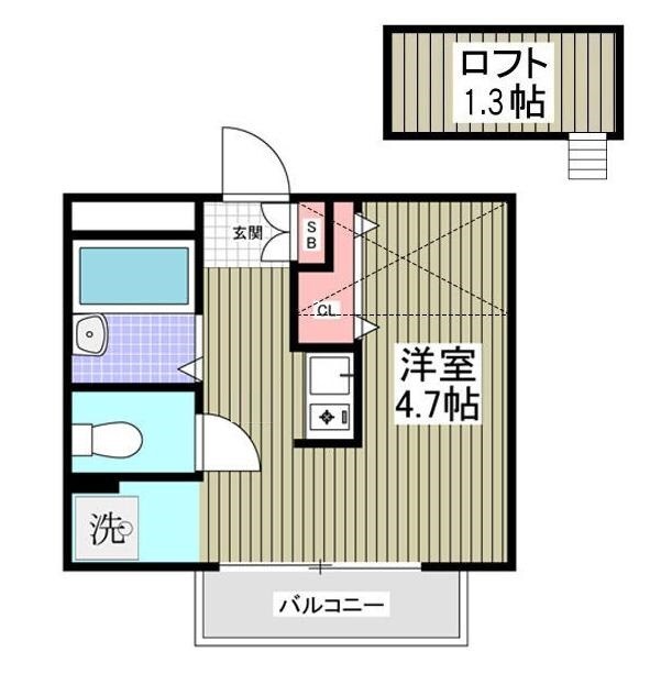 千住大橋駅 徒歩8分 3階の物件間取画像