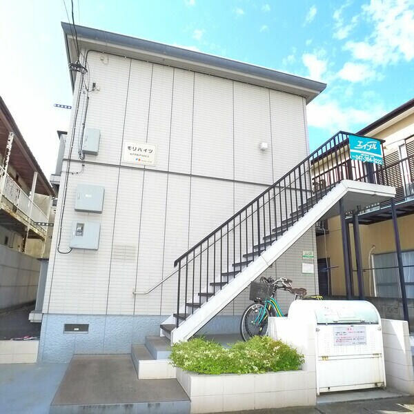 松戸駅 徒歩12分 1階の物件外観写真