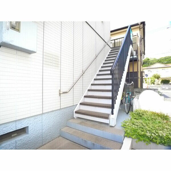 松戸駅 徒歩12分 1階の物件内観写真