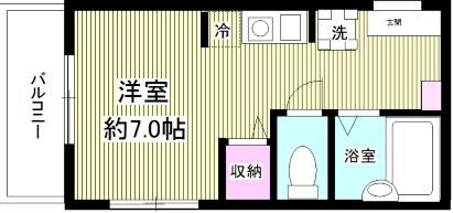 梅島駅 徒歩7分 2階の物件間取画像