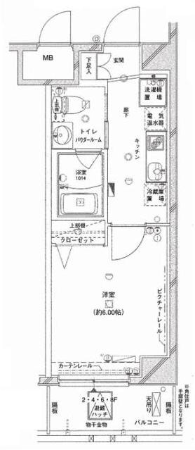 大宮駅 徒歩9分 6階の物件間取画像