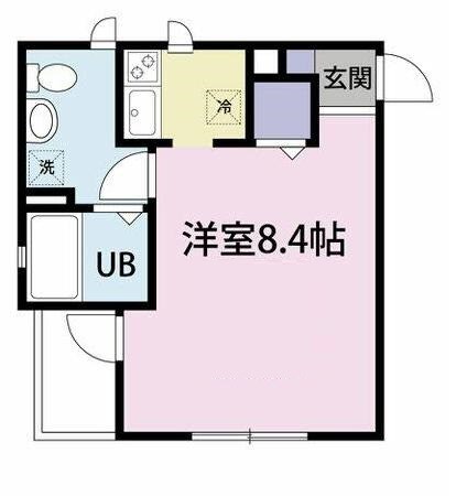 新馬場駅 徒歩5分 3階の物件間取画像