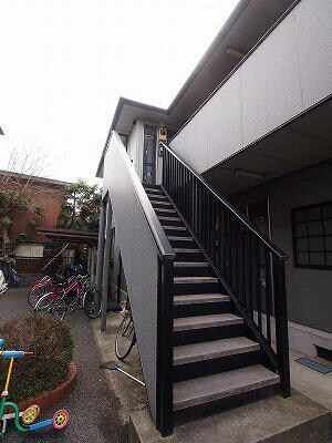 江北駅 徒歩12分 2階の物件内観写真