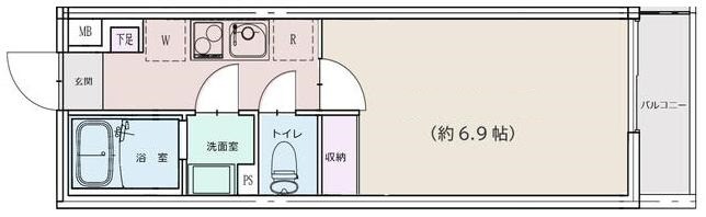 西川口駅 徒歩10分 2階の物件間取画像